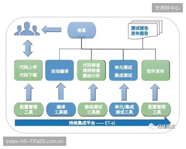 澳大利亚赛马会全面接入Stridetech的步态监测可视化系统,用于在直播中预警并降低高价值赛马的伤病风险 澳大利亚赛马会全面接入Stridetech的步态监测可视化系统,用于在直播中预警并降低高价值赛马的伤病风险